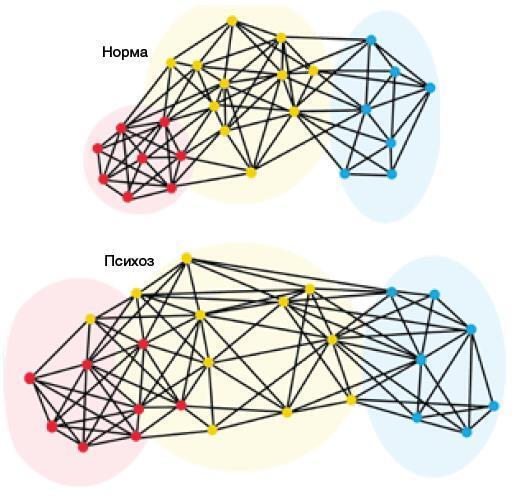 Машина мышления. Заставь себя думать - img_93