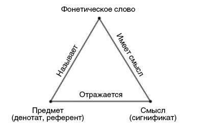 Машина мышления. Заставь себя думать - img_126