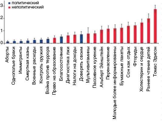Машина мышления. Заставь себя думать - img_43