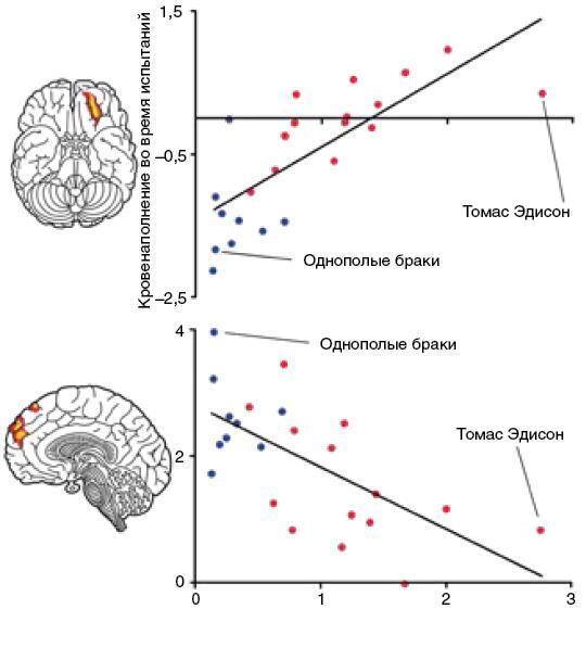 Машина мышления. Заставь себя думать - img_45