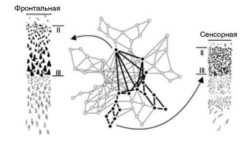 Машина мышления. Заставь себя думать - img_77