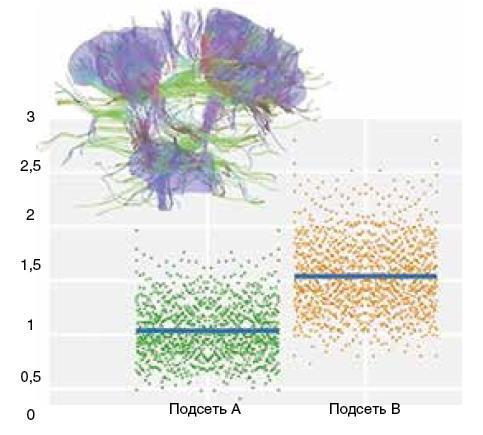 Машина мышления. Заставь себя думать - img_84