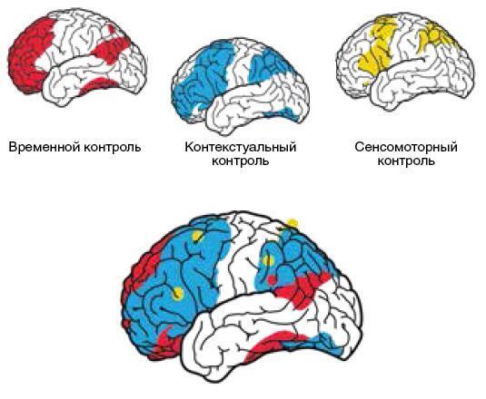 Машина мышления. Заставь себя думать - img_85