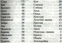 О времени, пространстве и других вещах. От египетских календарей до квантовой физики - imgAAB1.jpg