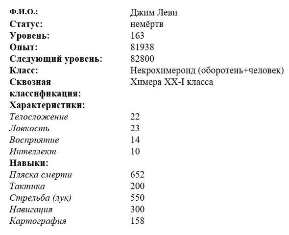 Ребята с нашего склепа (СИ) - img_4