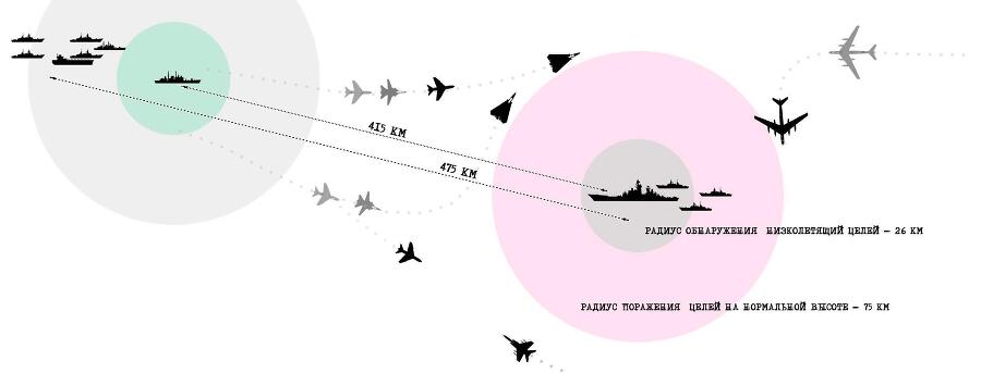 Размен адмирала Бабуева (СИ) - img_9