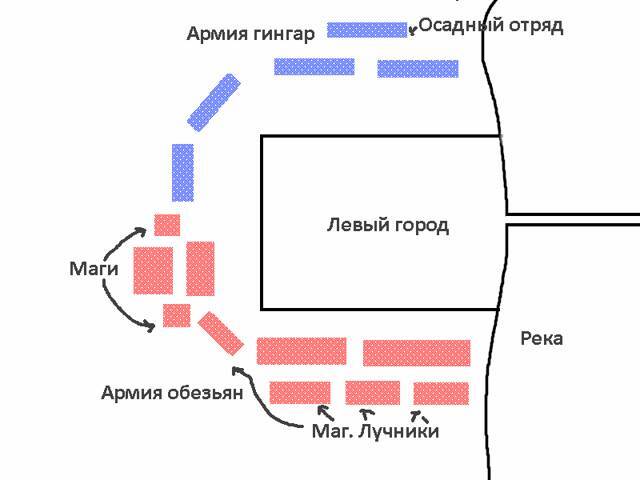 Пришествие бога смерти. Том 20 (СИ) - img_5