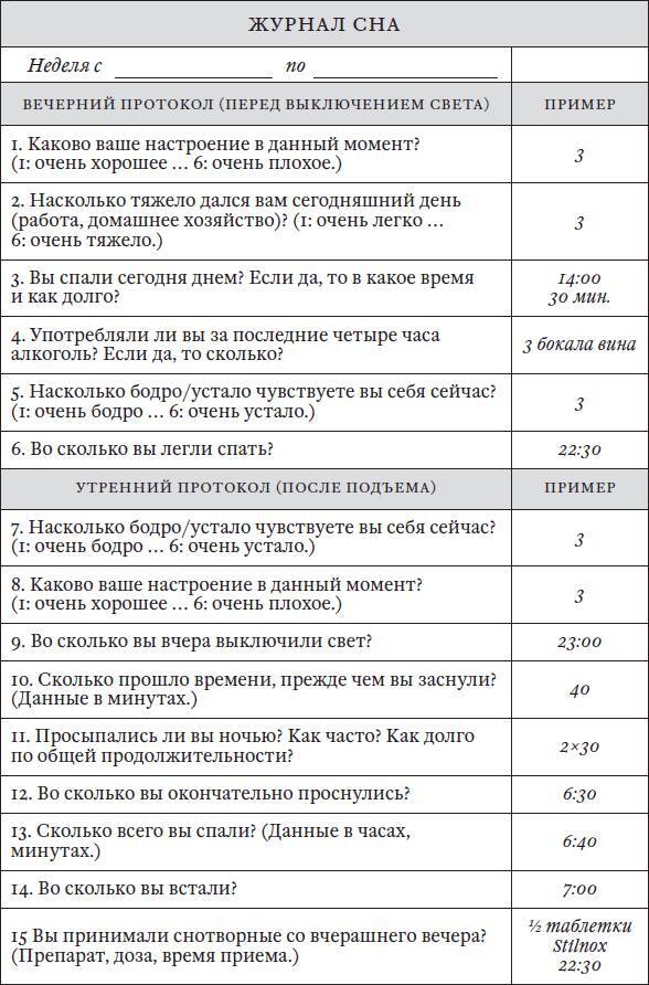 Поговорим о бессоннице. Как самостоятельно наладить сон - i_028.jpg