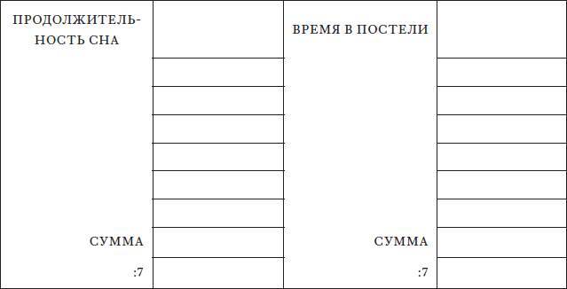 Поговорим о бессоннице. Как самостоятельно наладить сон - i_032.jpg