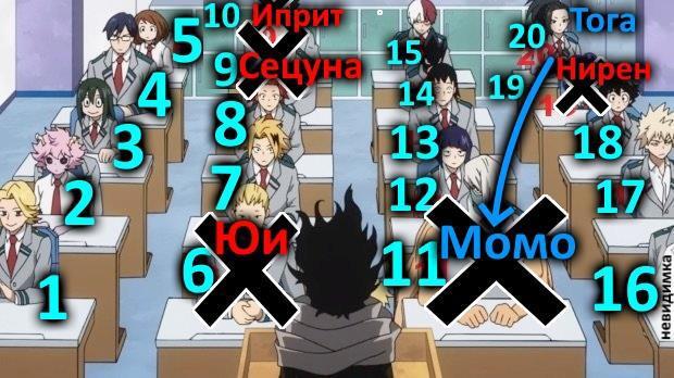 Непростой Путь Про-Героя. Том 1. Том 2. (СИ) - img_120