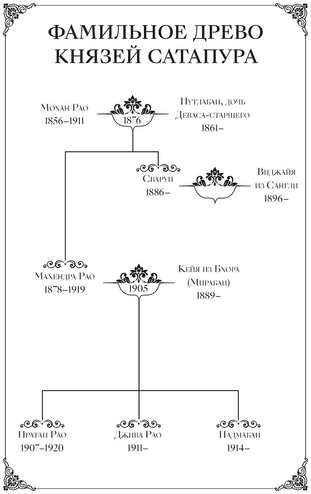 Лунный камень Сатапура - i_003.jpg