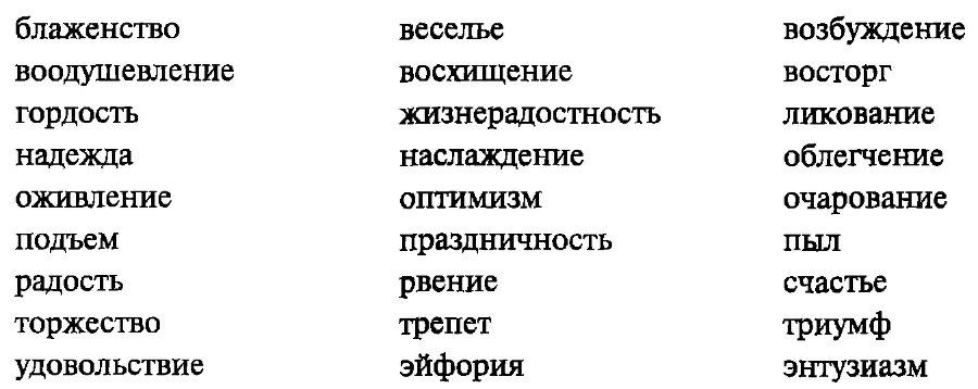 Руководство по тренингу навыков при терапии пограничного расстройства личности - img_14