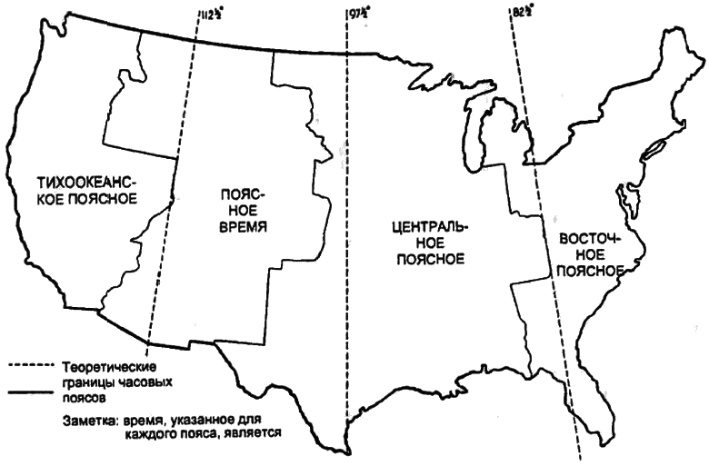 Часы, по которым мы живем. От солнечных часов до лунного календаря - i_007.png