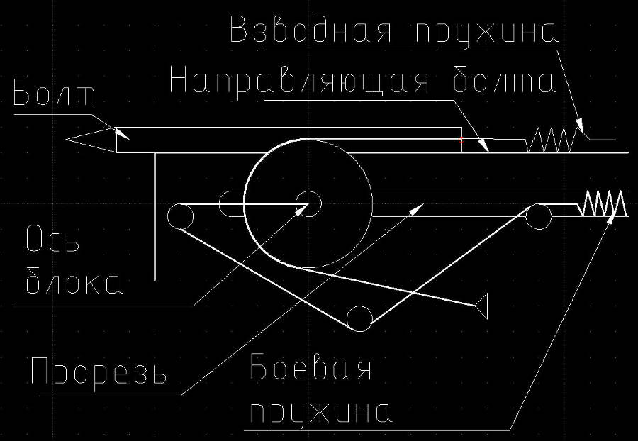 Ноль (СИ) - img_10