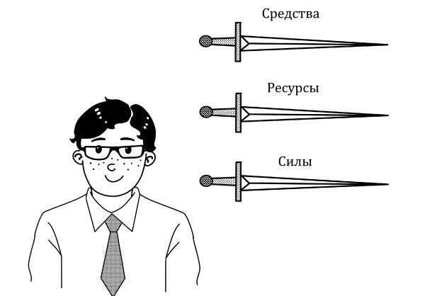 Большая книга переговоров. Легендарные бестселлеры: Кремлевская школа переговоров. Переговоры с монстрами - i_047.jpg