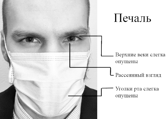 Прочитай меня. От бессознательных привычек к осознанной жизни - i_047.png