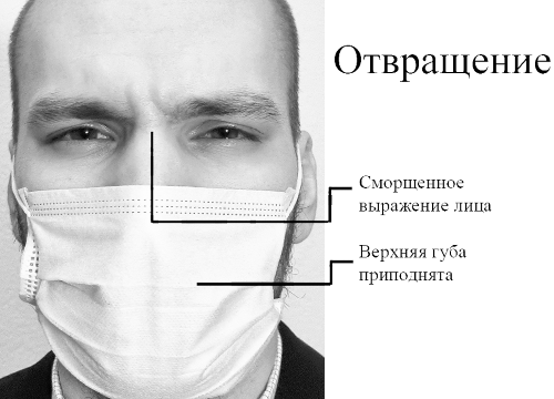 Прочитай меня. От бессознательных привычек к осознанной жизни - i_048.png