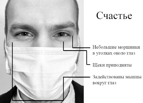 Прочитай меня. От бессознательных привычек к осознанной жизни - i_051.png