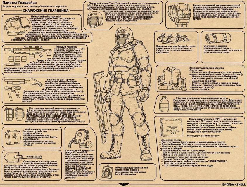 40k способов подохнуть. Том 3 (СИ) - img_2