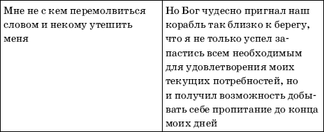 Советы практического психолога. Как день грядущий нам прожить? - i_015.png