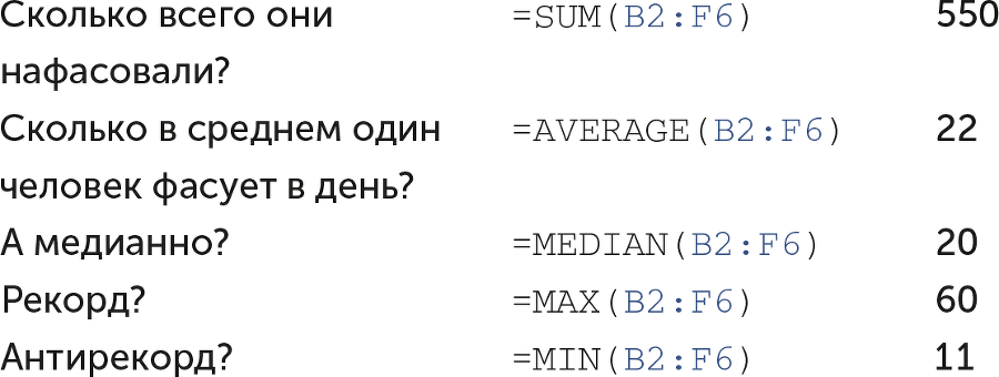 Бизнес без MBA - i_028.png