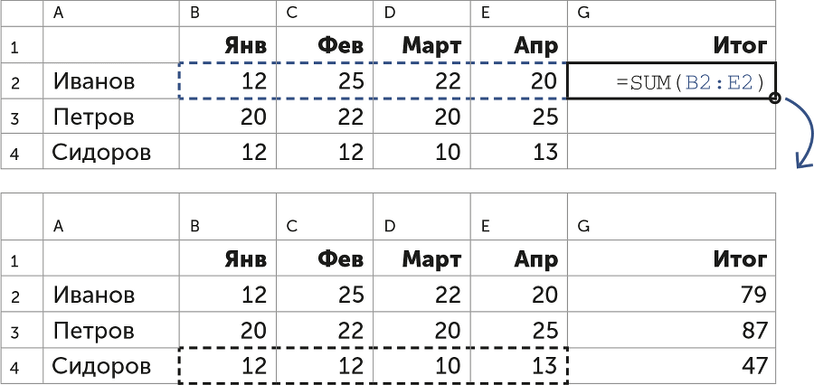 Бизнес без MBA - i_031.png