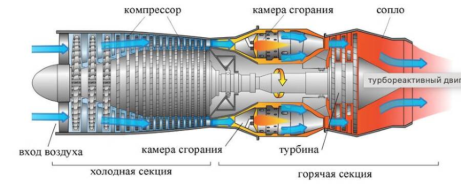 Русская война 1854. Книга третья (СИ) - i_005.jpg
