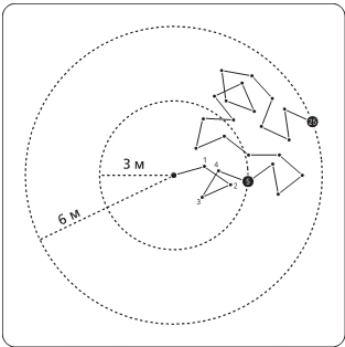 Хранители времени. Реконструкция истории Вселенной атом за атомом - img_7