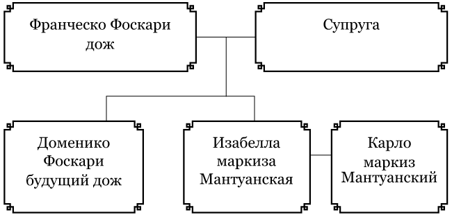 Бисцион. Лимитированное издание дилогии - i_004.png