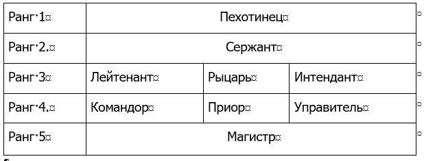 Охотник (СИ) - _2e783d9de0c64b32a5dd766bfe163e5b.png