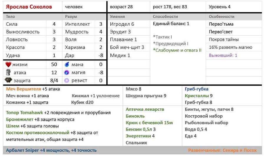 Башня Богов (СИ) - img_9