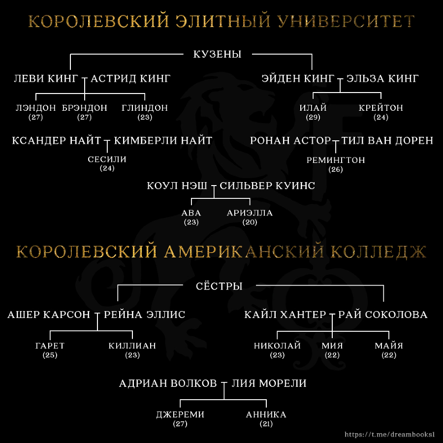 Бог Войны (ЛП) - img_2