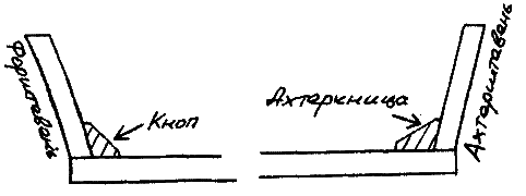 Фрегат Звенящий (сборник) - i_023.png