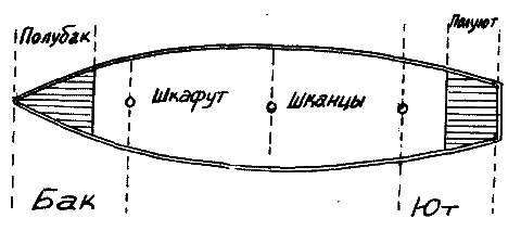Фрегат Звенящий (сборник) - i_032.png