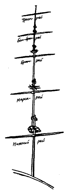 Фрегат Звенящий (сборник) - i_046.png