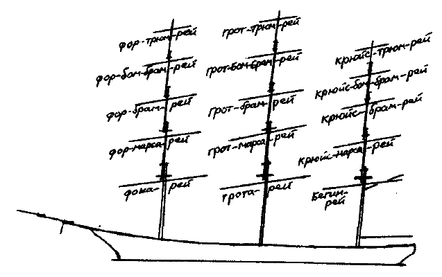 Фрегат Звенящий (сборник) - i_047.png