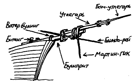 Фрегат Звенящий (сборник) - i_049.png