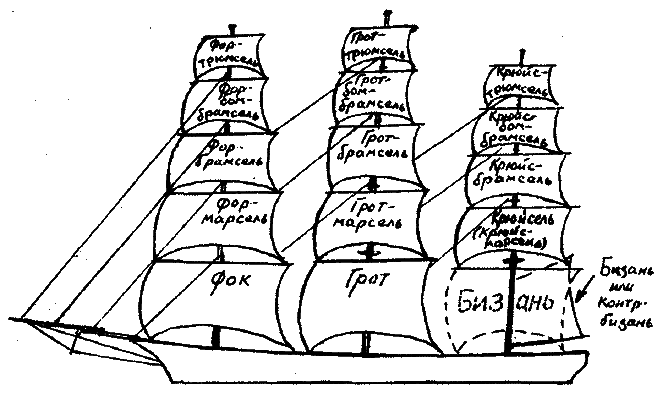 Фрегат Звенящий (сборник) - i_076.png