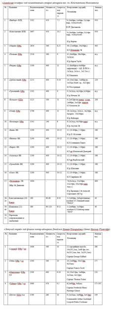 Гроза над Бомарзундом (СИ) - img_3