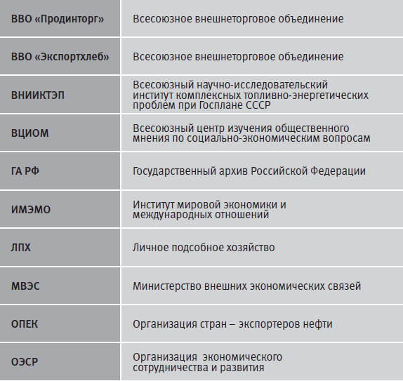 Гибель империи. Уроки для современной России - i_104.png