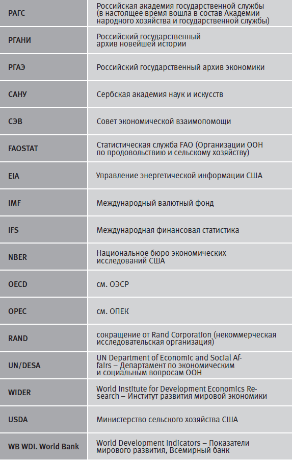 Гибель империи. Уроки для современной России - i_105.png