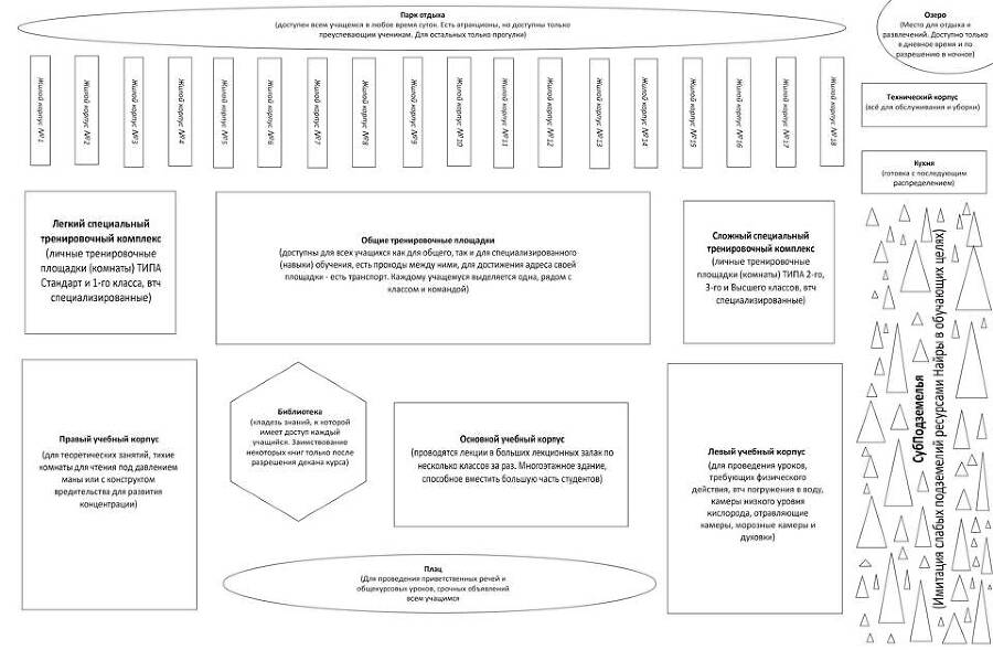 Проклятый класс 3 (СИ) - img_1