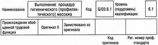 Медицинский массаж. Базовый курс: классическая техника массажа - _83.jpg