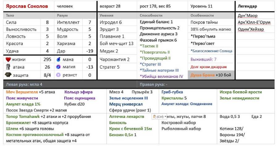Башня Богов II (СИ) - img_25