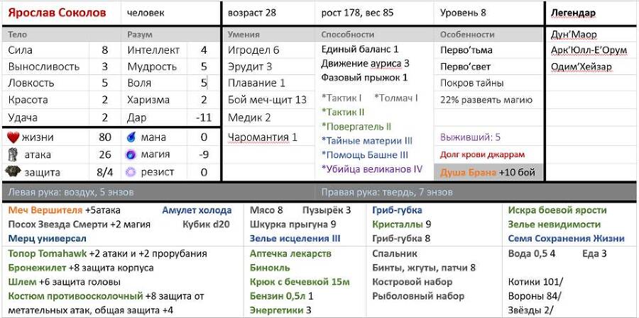 Башня Богов II (СИ) - img_5