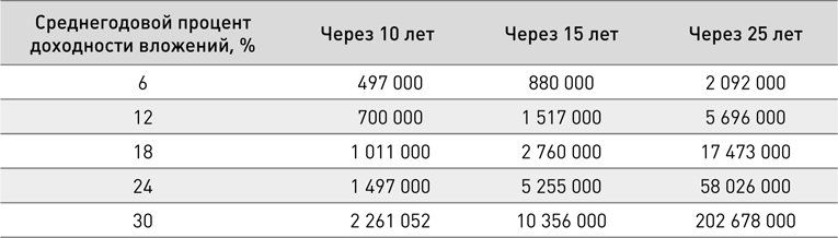 Управление деньгами - i_006.png