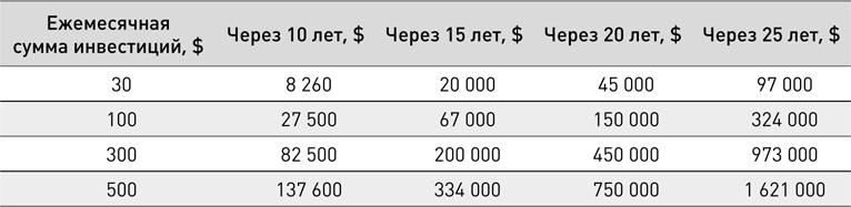 Управление деньгами - i_008.png