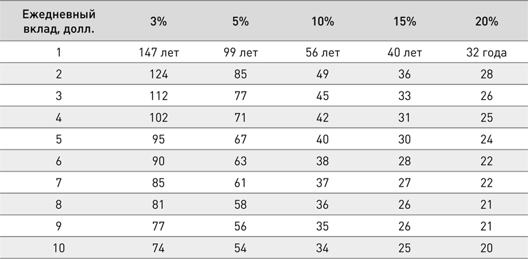Управление деньгами - i_009.png