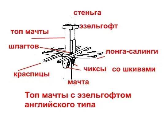 Буря (СИ) - img_26