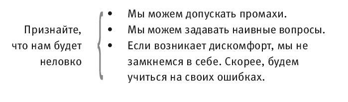 Виртуозы общения. Секрет успешного взаимодействия с людьми - img_53